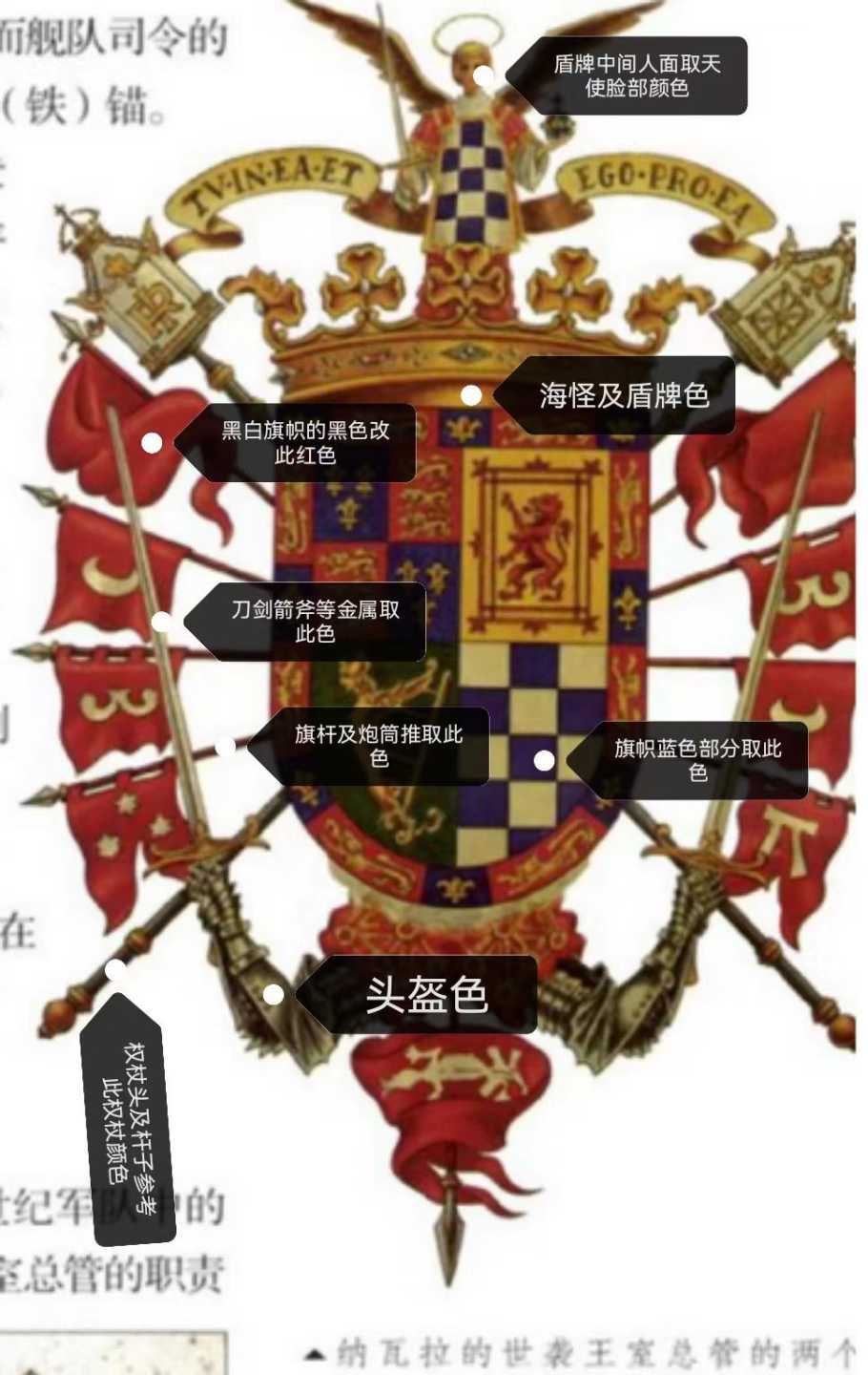 纳瓦拉纹章图取色